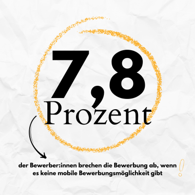 bewerbungsprozess, mobil optimiert, bewerbung mobil, recruiting, fachkräftemangel