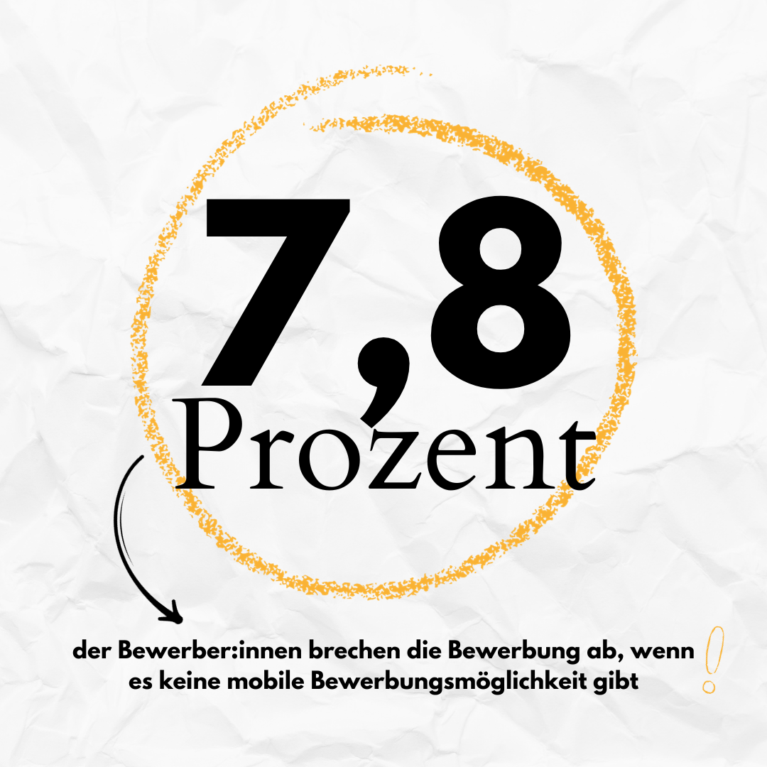 bewerbungsprozess, mobil optimiert, bewerbung mobil, recruiting, fachkräftemangel